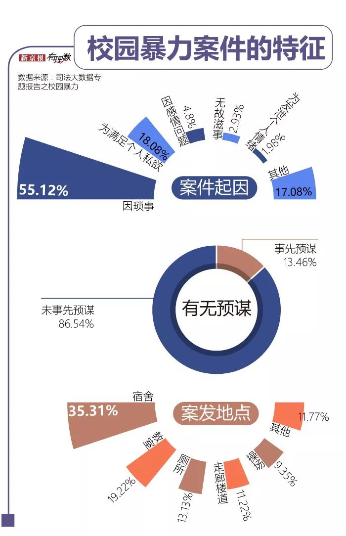 乐富娱乐,谢鹏飞建功戴琳补时破门救主 九人鲁能1-1仍力压苏宁