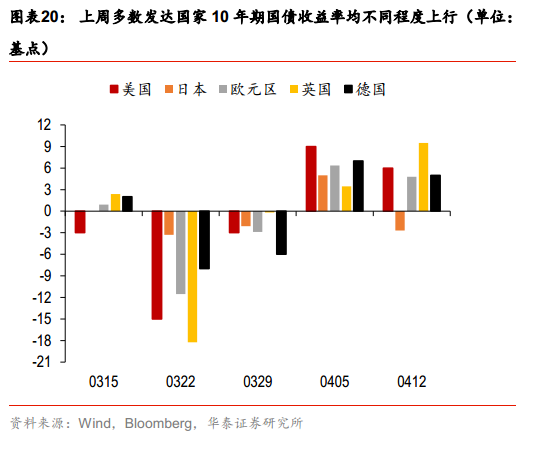 2019经济问题_数量中经济问题如何秒杀 2019年国家公务员考试行测答题技巧