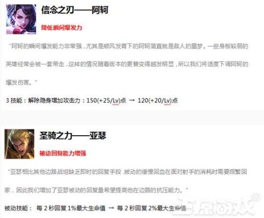 荣耀周报:花钱的英雄居然被免费英雄碾压?墨子胜率第一超越武则天!