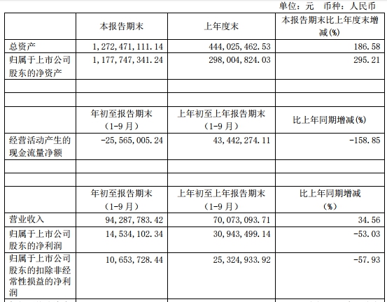 10bet国际开户|Axure 教程:如何通过滚动鼠标查看长篇幅内容的效果?