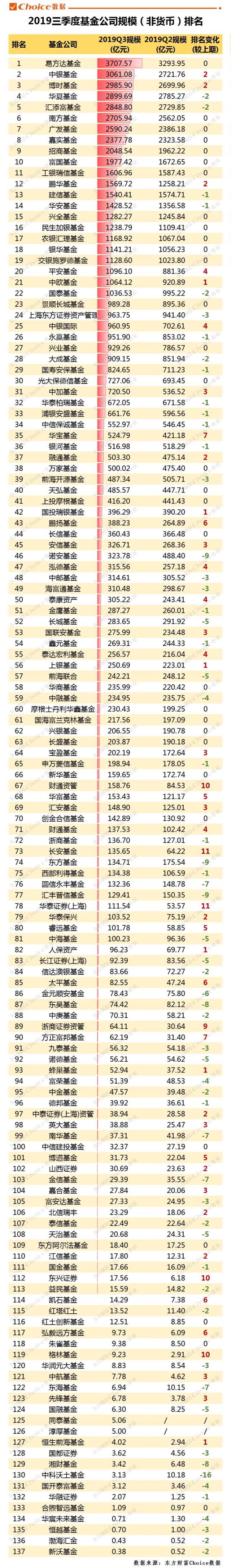 网上真人赌博的软件下载_各地将迎长假返程高峰 全国高速公路交通压力将明显加大
