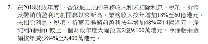从上至下:2016-2018年香港迪士尼乐园盈利情况