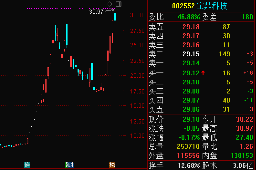 k8彩票官方手机app-女人离婚后最难“熬”的三个阶段,很多人熬不过第二个,别不信!