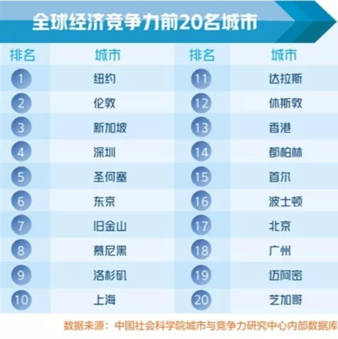 博彩在线网·银保监会李世谦:民营银行发展要保持耐心