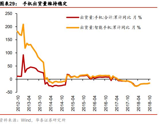 双十一销售额2020数据图 sIkN-hmivixn3801146.jpg