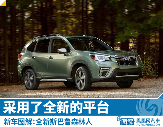 近期“斯巴鲁“动态汇总，都在这个专题里