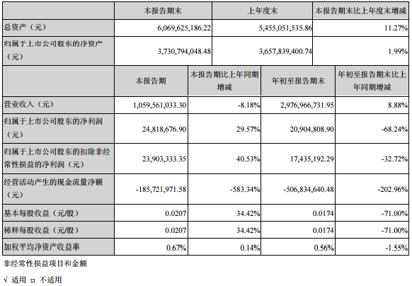 bet007娱乐登录|王者荣耀:甄姬原画和貂蝉特效升级一览,结算评分优化调整