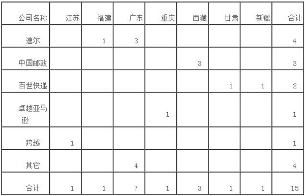 金沙网投怎么弄_为帮女儿刺伤男友,父亲被判刑,他们却结婚了!