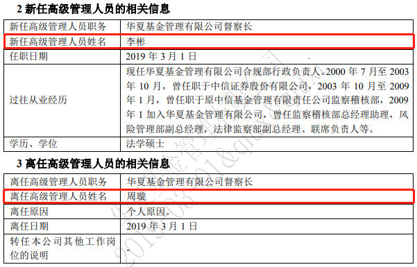 来源:华夏基金公告