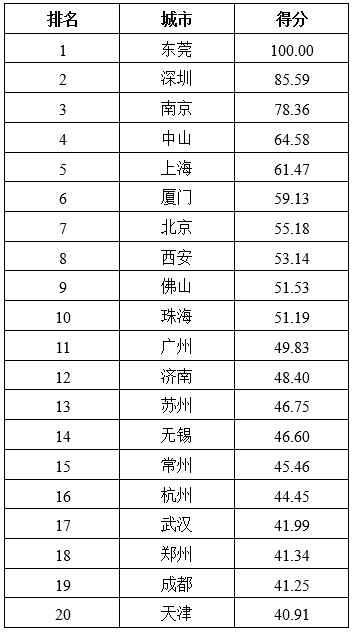 网上赌场靠不靠谱 - 自作聪明!三轮车号牌遗失,四川大爷“自制号牌”上路行驶