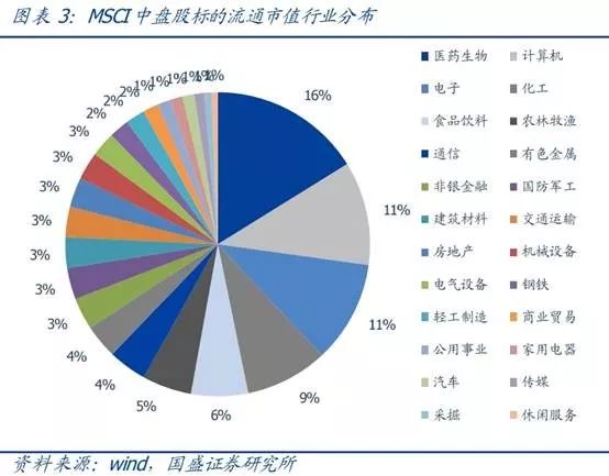 乐博优惠·北京积分落户分值略高于去年,今年落户政策有何特点?