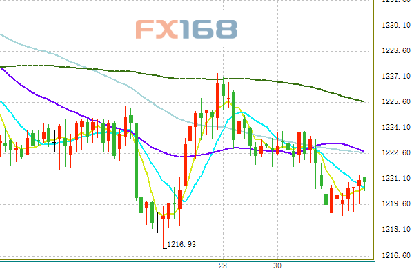 美国gdp特朗普的坑_美国国旗简笔画特朗普