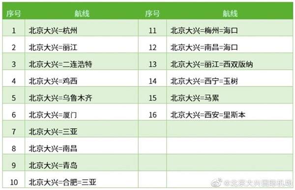嘉善红心娱乐大厅下载,哺乳期这些食物不能吃,否则受伤的的是孩子!