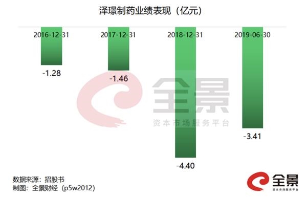 「杏彩【官网】」(第2524例)晚归的快乐——周乐回家