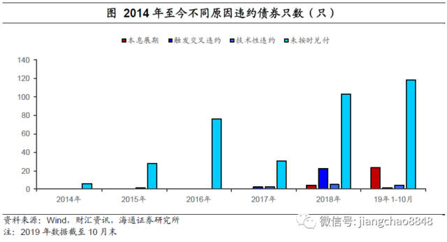 manbetx注册不了,谁是医药股的毛利率之王?