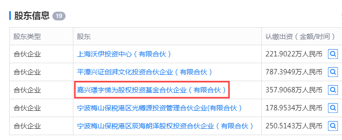王思聪再遭娱乐报道"暴击" 房产、汽车、存款
