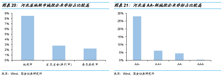 金凤凰网银|再过13天,广州要大变了!看完之后,你绝对不想离开广州!