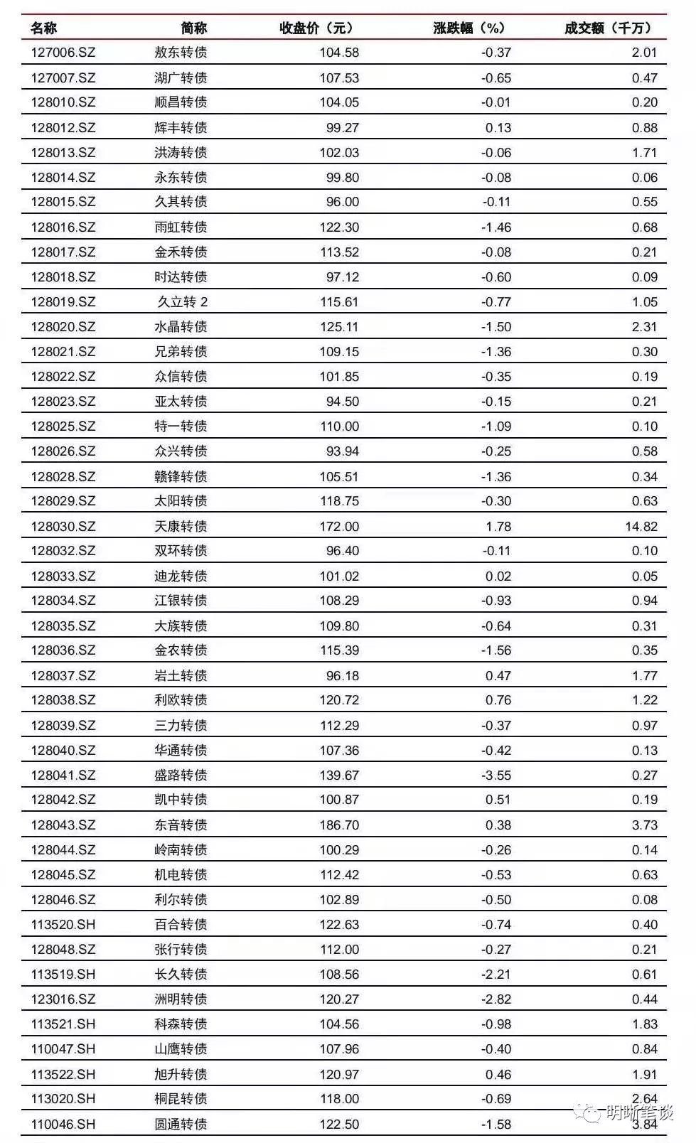 快三投注骗局-感觉每次理发就是一次赌博……