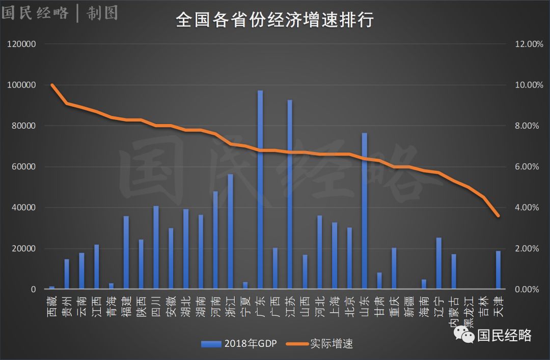 域市gdp_全国县域经济平均规模