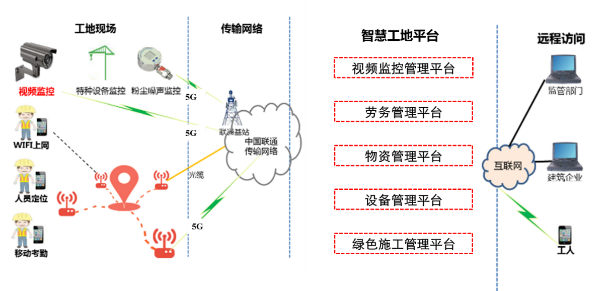 拉菲娱乐q_道达投资手记:沪指重返3000点 冲高回落为哪般