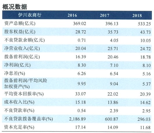 澳门银河娱乐安全吗·对付难缠的阴道炎,这个方法你一定要知道
