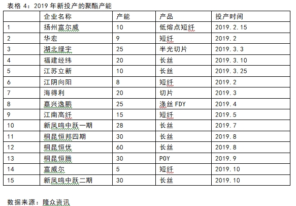 陌陌博彩-沸腾了!这100家,最有可能成为科创板首批IPO企业