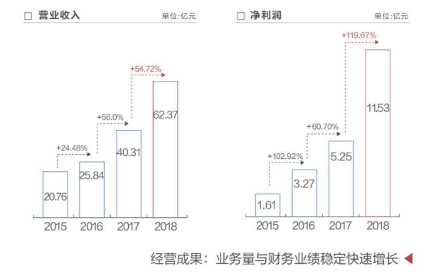 万博网页怎么登录 - 我是特困户,你知道国家如何对我扶贫吗,我爱党和政府,爱国家