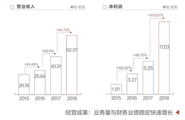 优宝娱乐注册，湖人逆转隐藏底牌是他，数据爆棚有目的，詹皇三连三双秘诀在这？