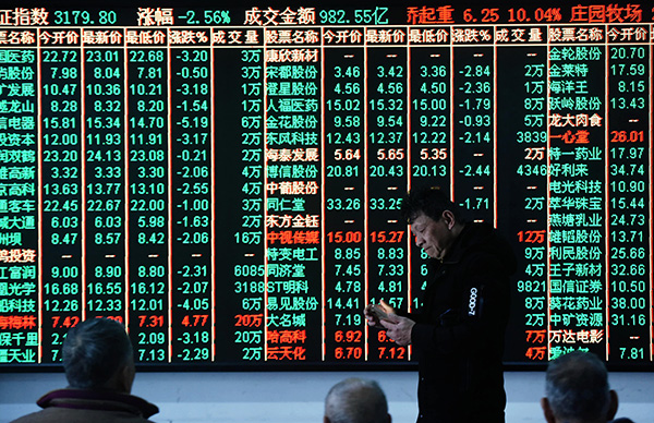 股市资讯官网_今日大盘行情分析+热门牛股推荐_股民必看的投资指南股票频道_财报网_中国财经时报网