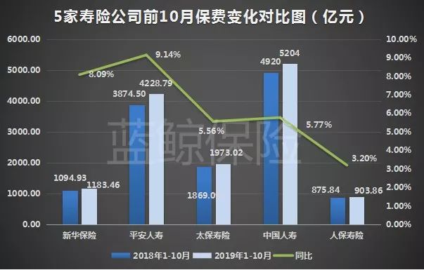 伟德备用网址1946|曝科大讯飞AI同传造假当事人:双方已沟通 没主动造假