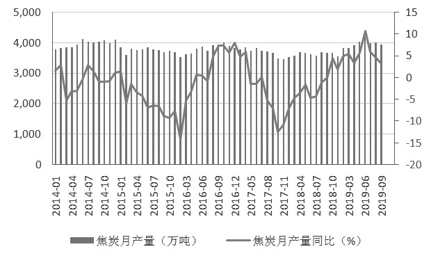 盛大娱乐网站 民进党网军案连环爆“卡神”背后金链曝光