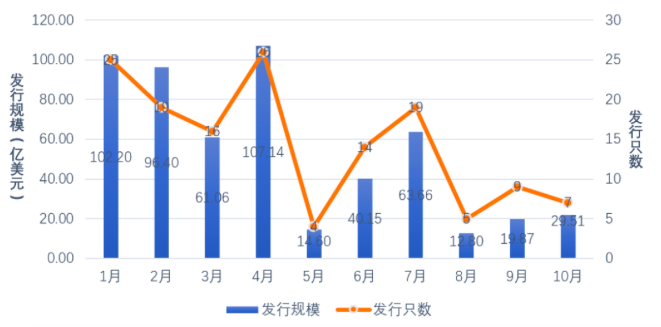 bet007最新首页·统计数据造假:对“一把手”当有失察失责之问