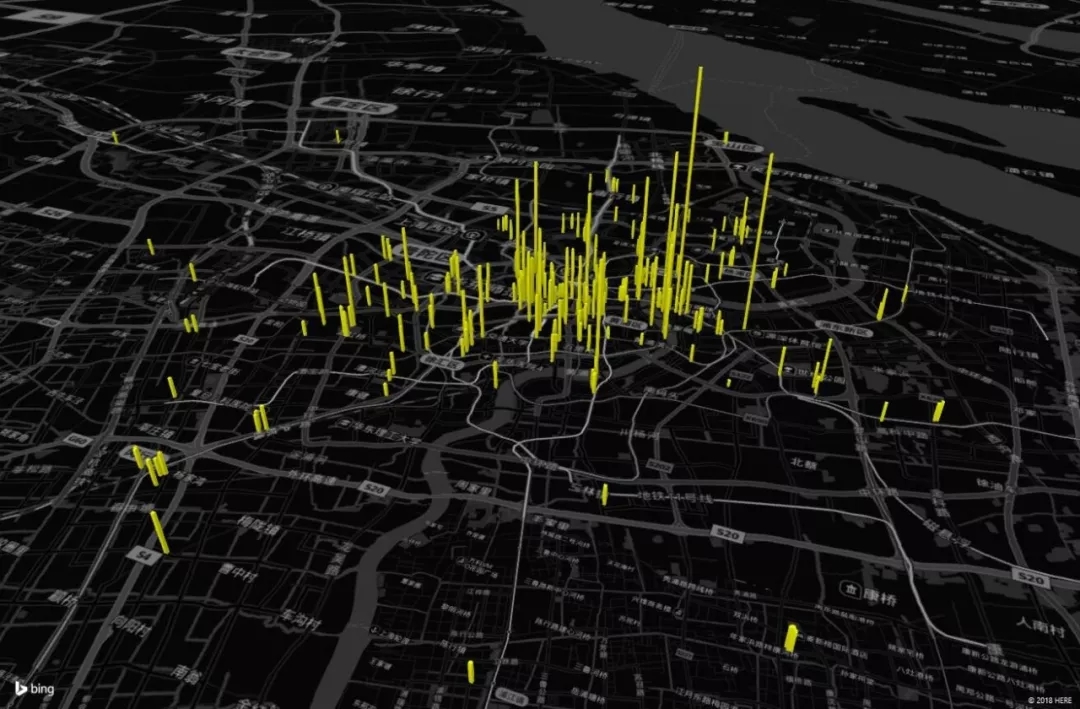 EXCEL也能画图了?数据可视化也许没你想得那