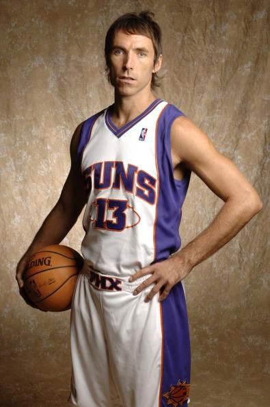 nba有哪些加拿大球员,nba有哪些加拿大球员名字