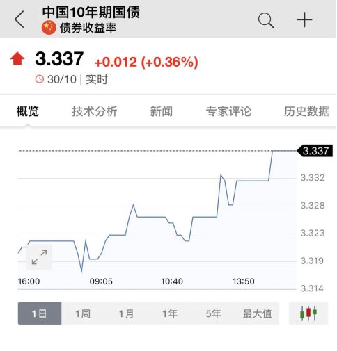 足球赌外围什么意思,杜特尔特缺席东盟峰会大合影,因为去了趟洗手间?