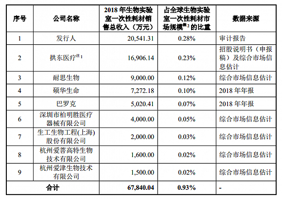 足球投注开户网官方网站 - 亚马逊的商业脚步还会迈回纽约吗?