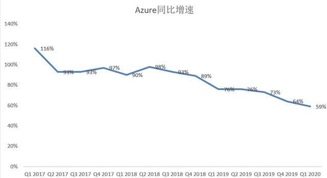 1号站娱乐客户端下载,拉踩关晓彤,倒贴蔡徐坤王俊凯蹭热度,吃相难看才是她招黑的原因