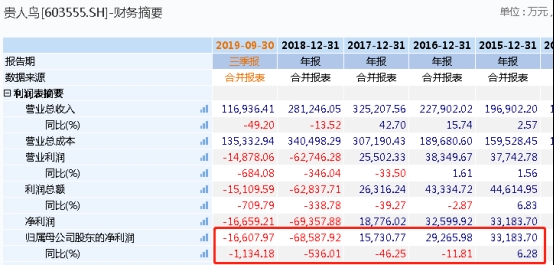 88必发官网必发88必发 全省政法系统庆祝新中国成立70周年书画展开展