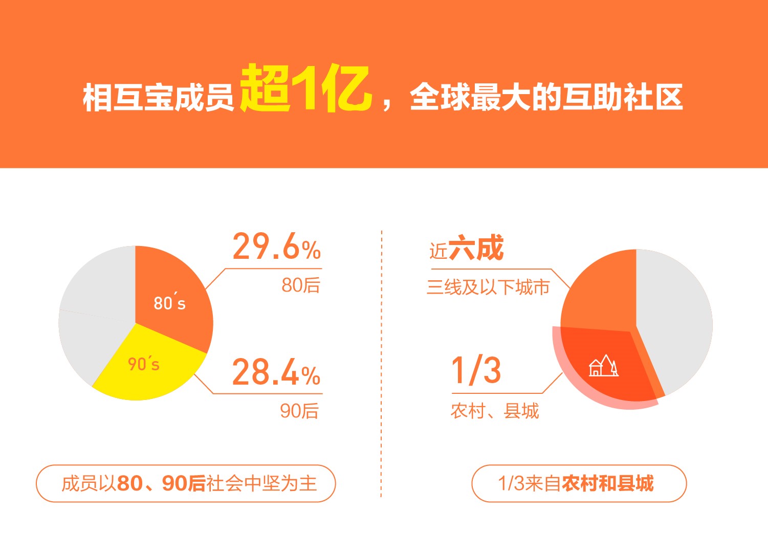 现金券同程网·儿科医生不够用!莫等就诊难才念起医生的好