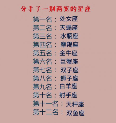 分手了一别两宽,不诋毁前任的星座是谁?你是人精还是傻白甜?