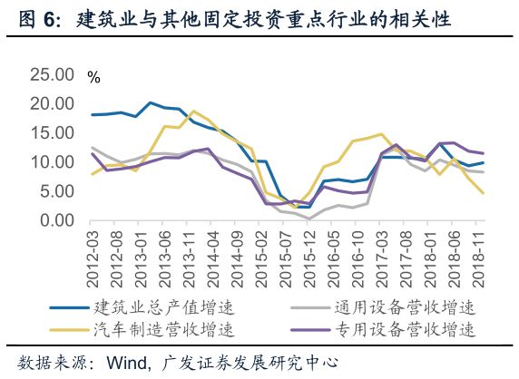 南通建筑算gdp吗_南通GDP破万亿 在外9000多亿的建筑业产值都算在工程所在地的GDP