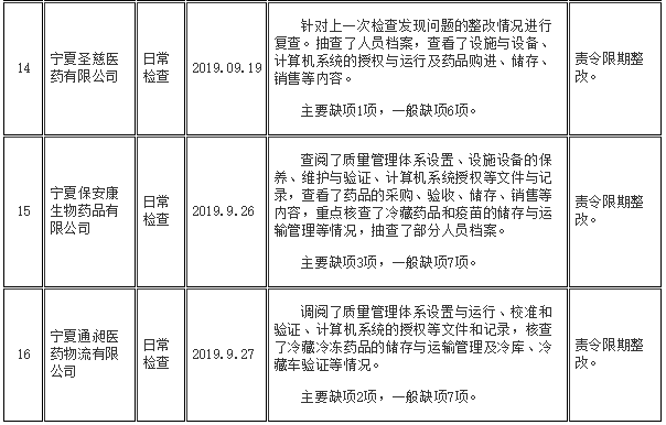 同城娱乐场下载-小黄车消失在中国城市里!却在缅甸火了,有老板收购后捐给贫困学生