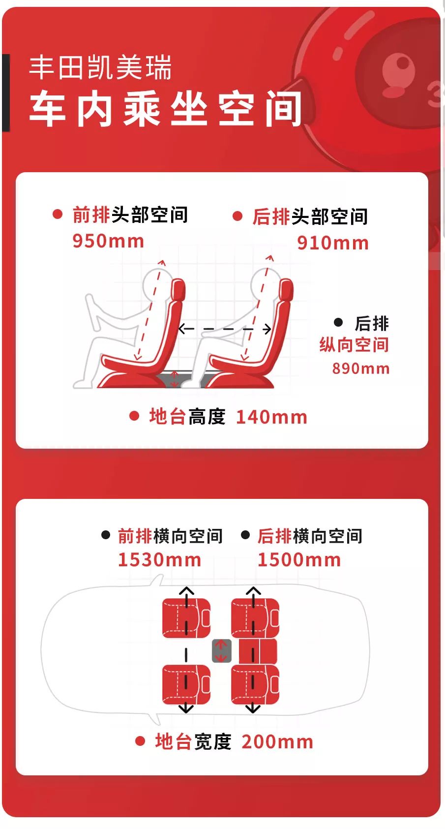 合资B级车标杆之一，轴距加长50mm，实测空间有惊喜吗？