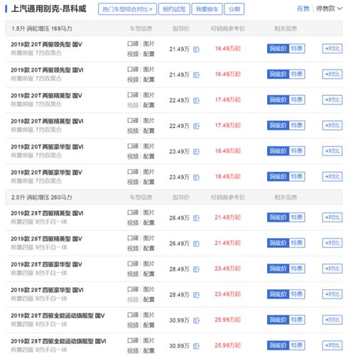 配置超越同级BBA,这台合资SUV最低不到17万
