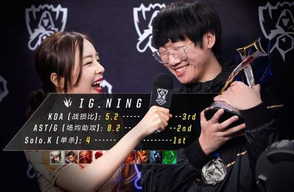 PDD自曝投资YM战队曾亏损近千万 靠做青训全部赚回来