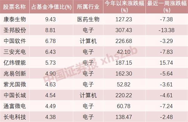 威尼斯人网址带4·网友热议SKT再次击败RNG:一抢天使完全没效果,小明也开始迷了?