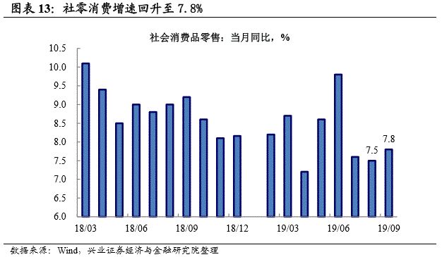 gdp触摸偏移_晚间美国GDP来袭 市场行情一触即发(3)