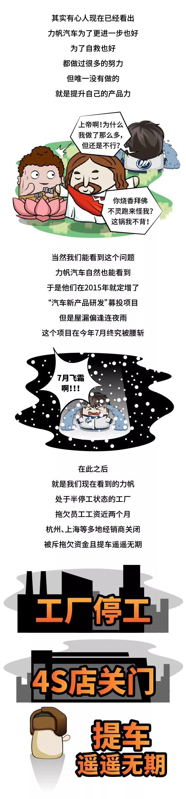 从第一批获得造车资质的民营车企到欠债312亿元，这个时间是16年