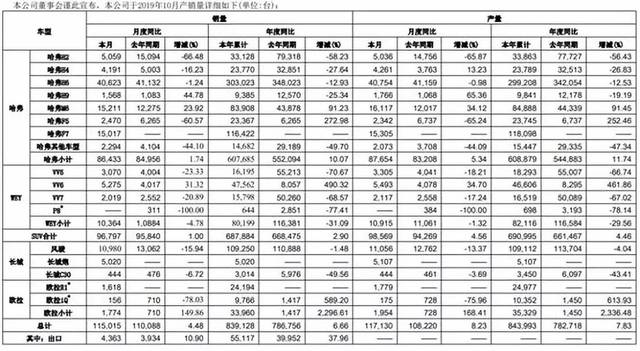 「网上真人赌博代理犯法吗」年底多地冲刺垃圾分类 京沪人均垃圾清运量居前二
