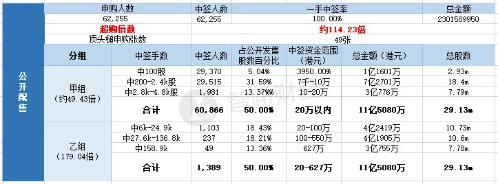 「万博服务器无响应」珀莱雅:拟出资106万元设立合资公司 拓展抗衰老护肤市场